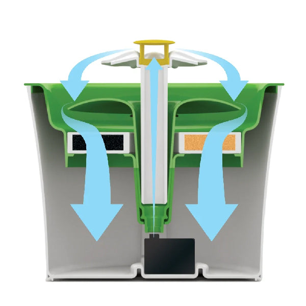Catit Flower Fountain fuente para gatos - 3 L