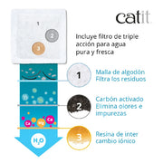Catit mini Flower Fountain fuente para gatos - 1,5 L