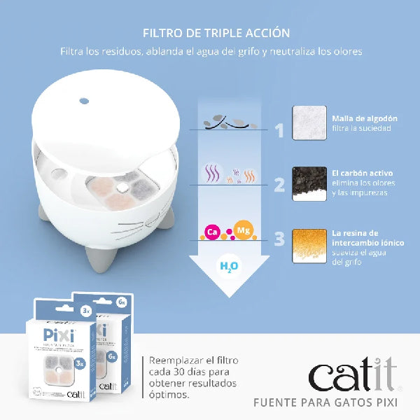 Catit PIXI Fuente para Gatos 2,5 L - Verde
