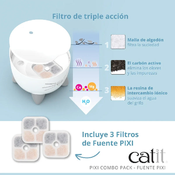 Catit PIXI Combo Fuente para Gatos 2,5 L y comedero - Verde