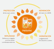 Protector solar en spray - Snackbar Vidanimal